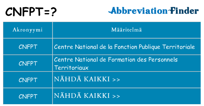 Mitä cnfpt tarkoittaa