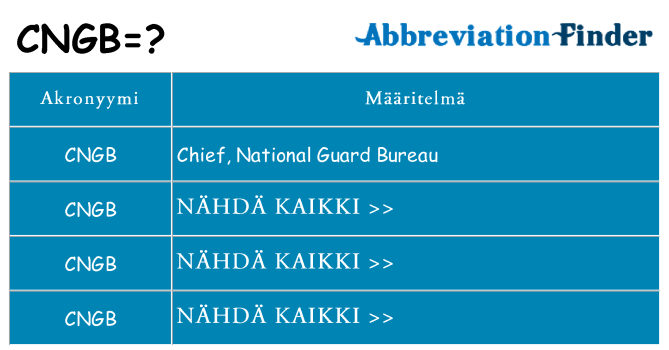 Mitä cngb tarkoittaa