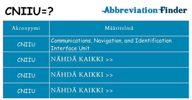 Mitä cniiu tarkoittaa