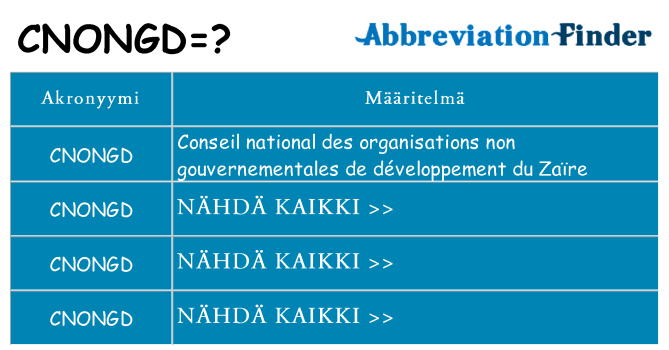 Mitä cnongd tarkoittaa