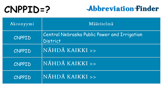 Mitä cnppid tarkoittaa