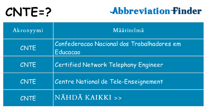 Mitä cnte tarkoittaa