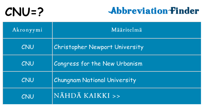 Mitä cnu tarkoittaa