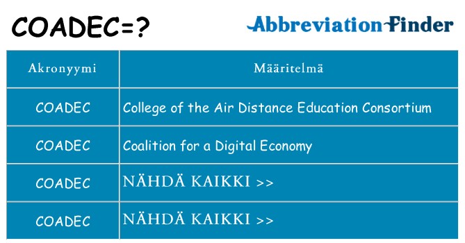 Mitä coadec tarkoittaa
