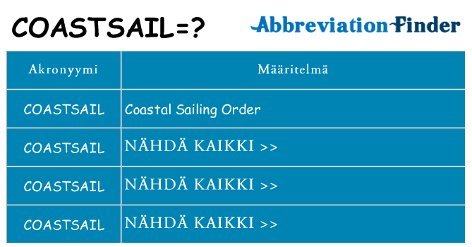 Mitä coastsail tarkoittaa