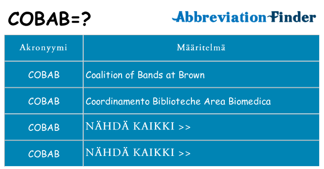 Mitä cobab tarkoittaa