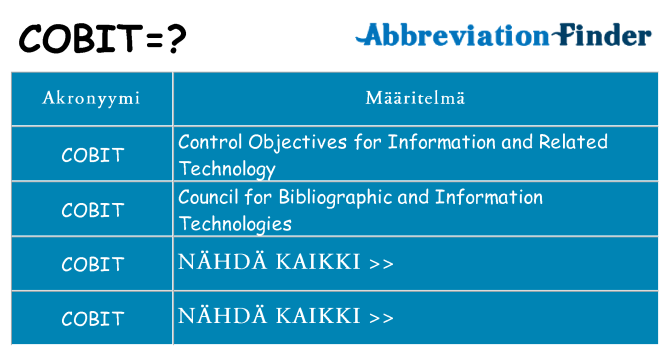 Mitä cobit tarkoittaa
