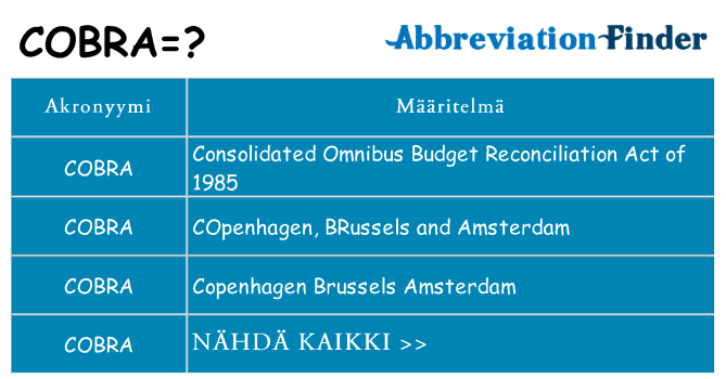 Mitä cobra tarkoittaa