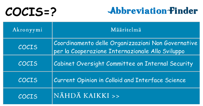 Mitä cocis tarkoittaa
