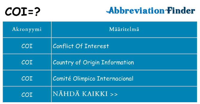 Mitä coi tarkoittaa