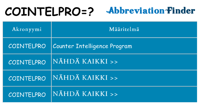Mitä cointelpro tarkoittaa