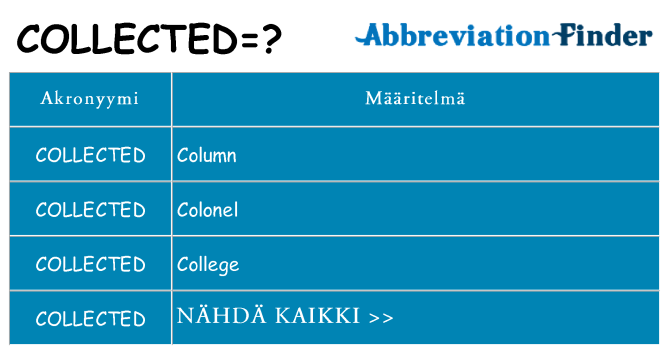 Mitä collected tarkoittaa