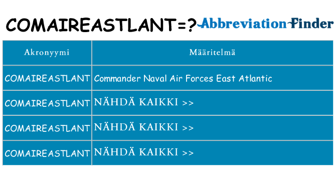 Mitä comaireastlant tarkoittaa
