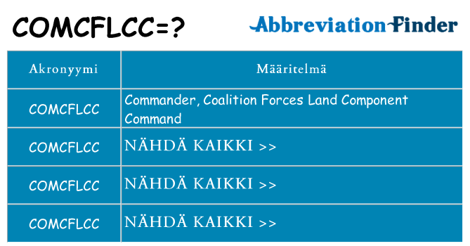 Mitä comcflcc tarkoittaa
