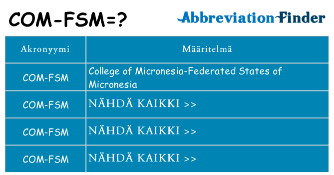 Mitä com-fsm tarkoittaa