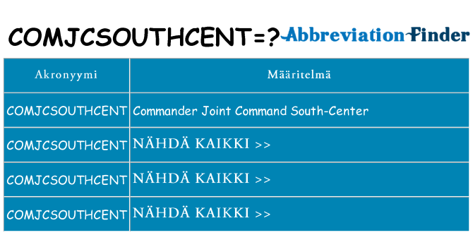 Mitä comjcsouthcent tarkoittaa