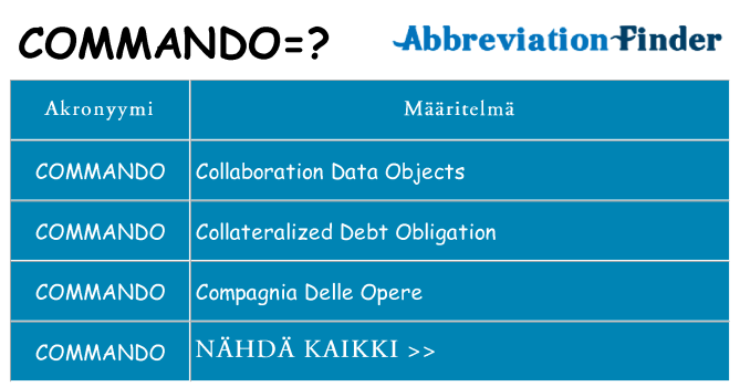 Mitä commando tarkoittaa