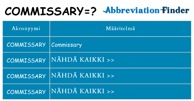 Mitä commissary tarkoittaa