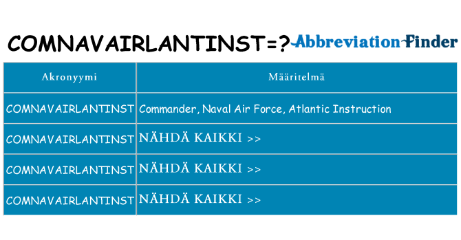 Mitä comnavairlantinst tarkoittaa