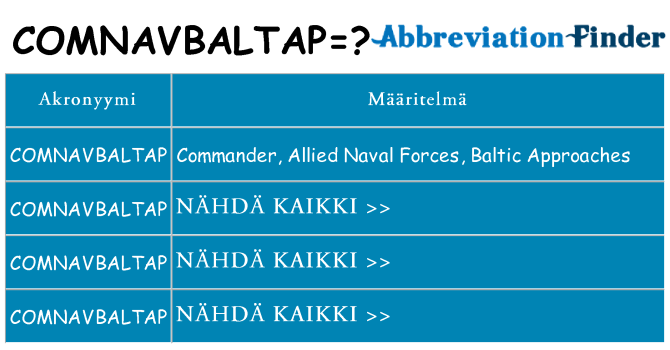Mitä comnavbaltap tarkoittaa