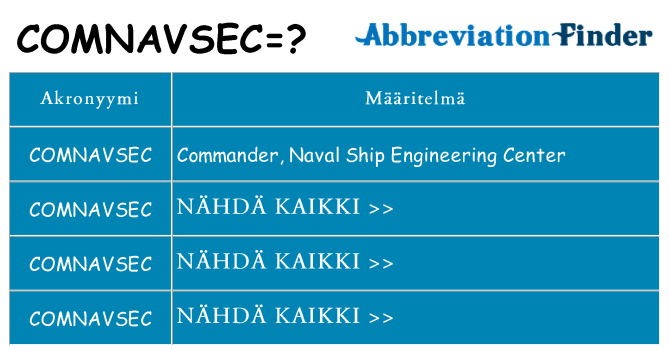 Mitä comnavsec tarkoittaa