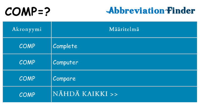Mitä comp tarkoittaa