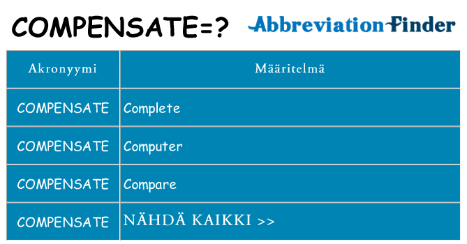 Mitä compensate tarkoittaa