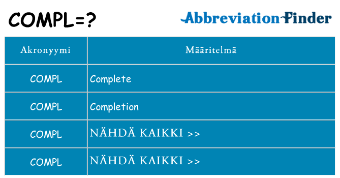 Mitä compl tarkoittaa