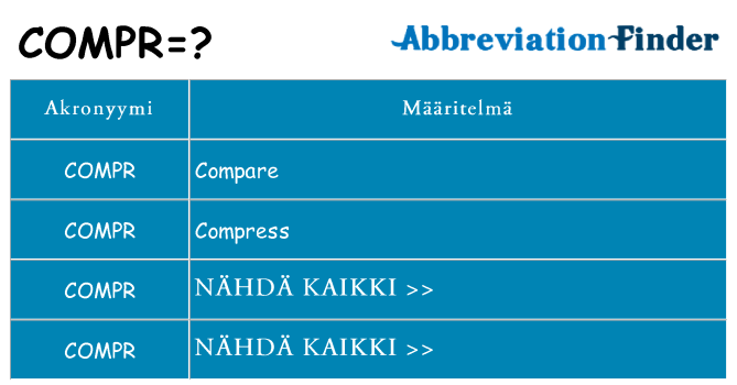Mitä compr tarkoittaa