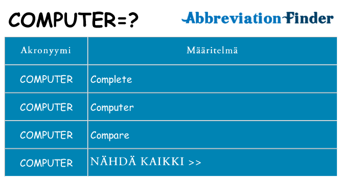 Mitä computer tarkoittaa