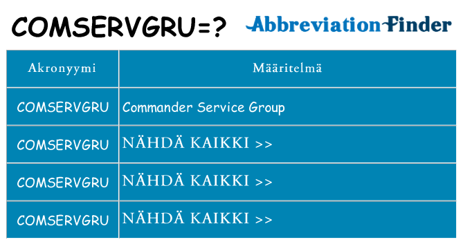 Mitä comservgru tarkoittaa