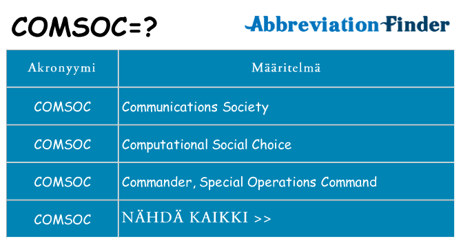 Mitä comsoc tarkoittaa