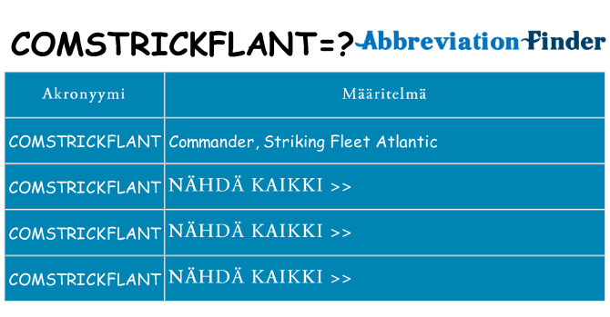 Mitä comstrickflant tarkoittaa