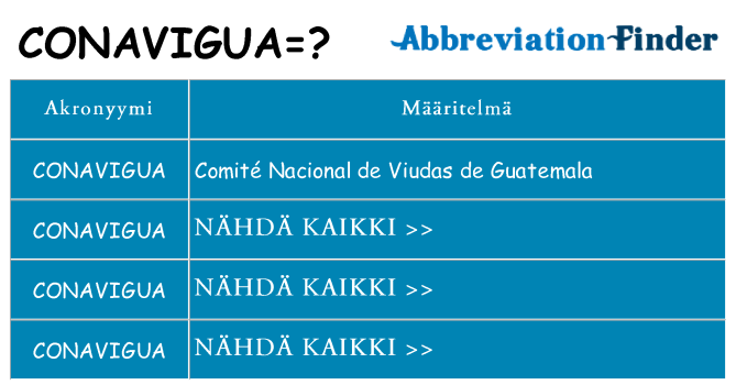 Mitä conavigua tarkoittaa