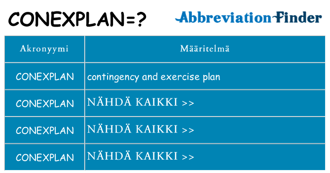 Mitä conexplan tarkoittaa