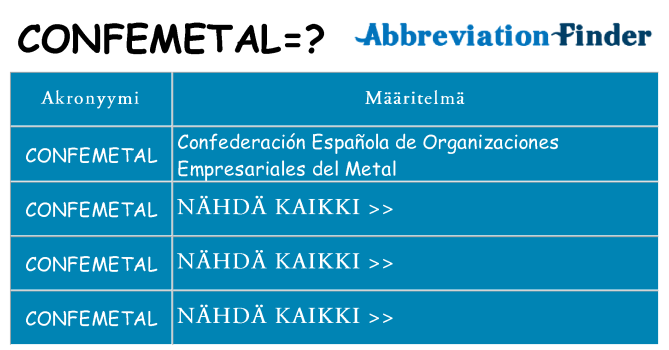 Mitä confemetal tarkoittaa