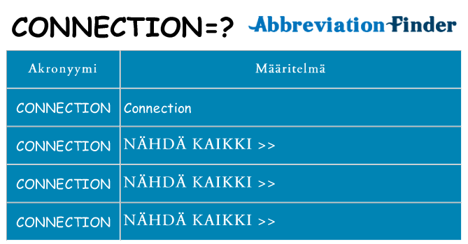 Mitä connection tarkoittaa