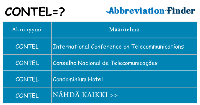 Mitä contel tarkoittaa