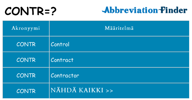 Mitä contr tarkoittaa