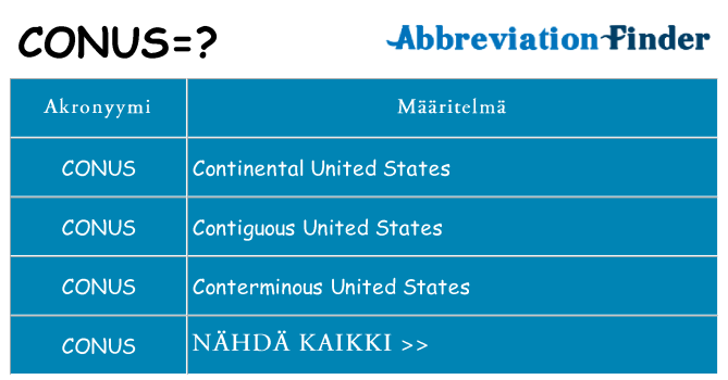 Mitä conus tarkoittaa