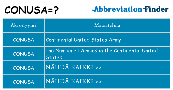 Mitä conusa tarkoittaa