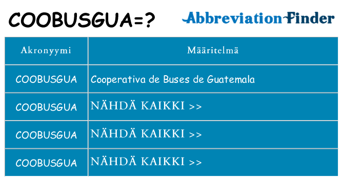 Mitä coobusgua tarkoittaa
