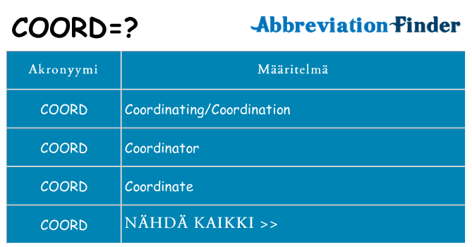 Mitä coord tarkoittaa