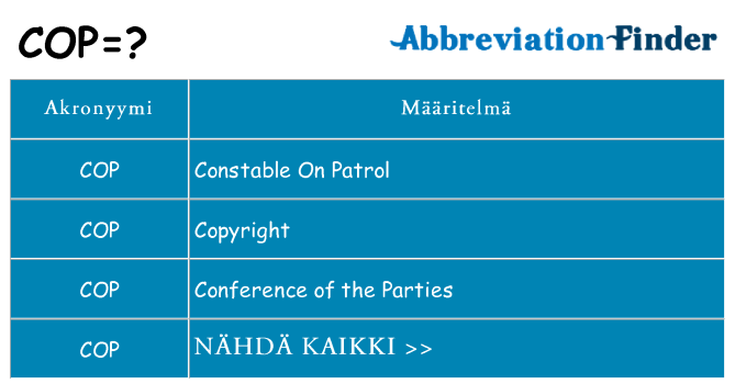Mitä cop tarkoittaa