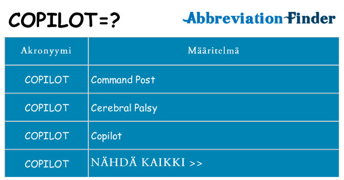 Mitä copilot tarkoittaa