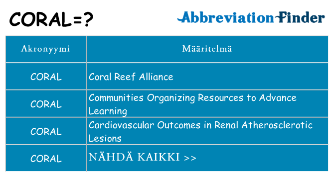 Mitä coral tarkoittaa