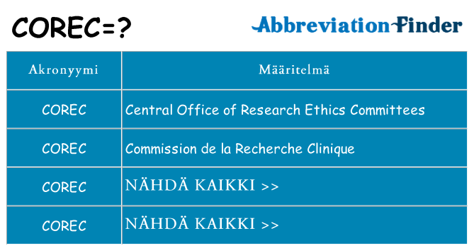 Mitä corec tarkoittaa