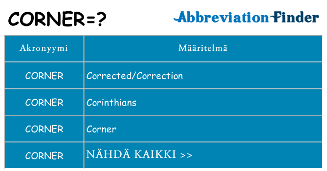 Mitä corner tarkoittaa