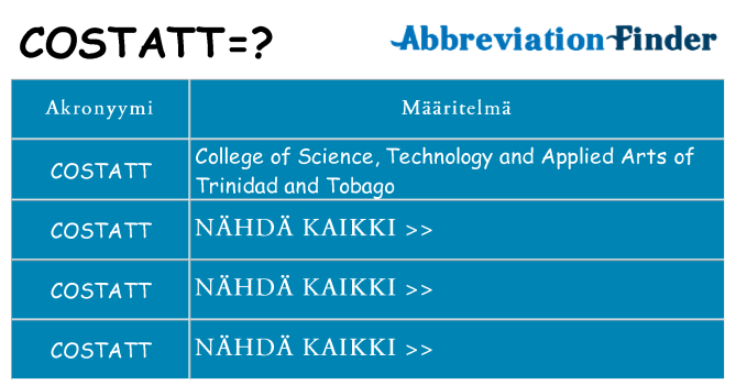 Mitä costatt tarkoittaa