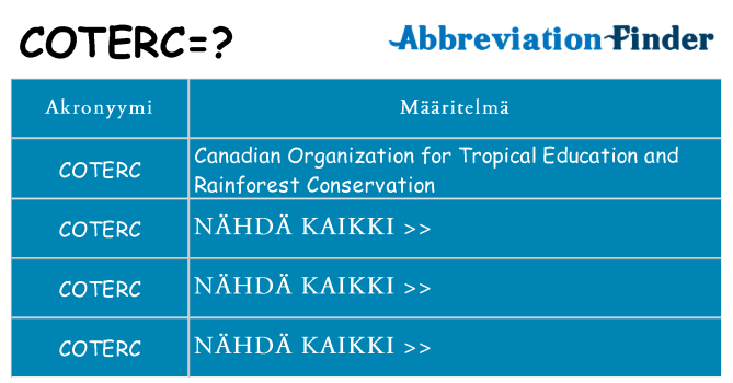 Mitä coterc tarkoittaa